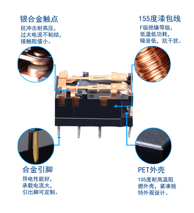 細(xì)節(jié)圖修改.jpg